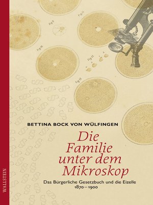 cover image of Die Familie unter dem Mikroskop